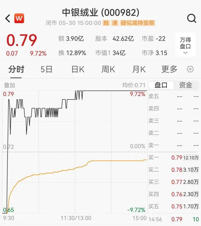 00后大学生开学第一课：爆改宿舍