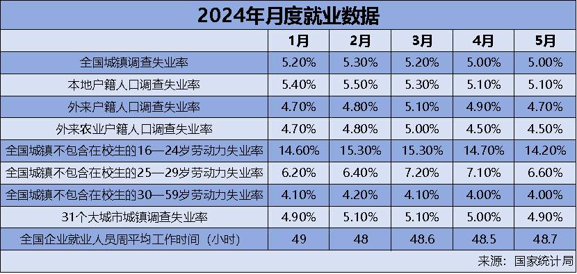 这三十年，云浮的“民生答卷”含金量满满！ | 云浮头条