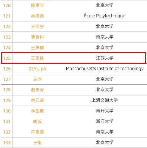 吉姆·西蒙斯：数学天才征服华尔街