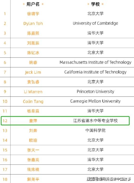 市教育考试院负责人就本科普通批次投档线公布答记者问