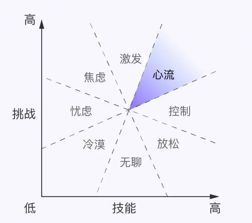 20年前，湖南高考状元张晓勇，接近满分考入清华，为何选择当保安