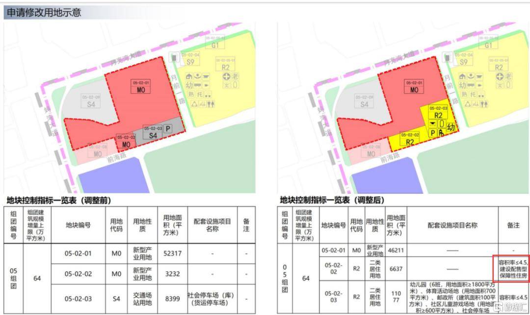 基层团讯 | “集”聚青年展风采，多彩假期“贤”护航三下乡活动