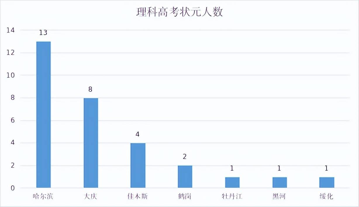 博乐邀请码-博乐邀请码android版下载V2.8.3