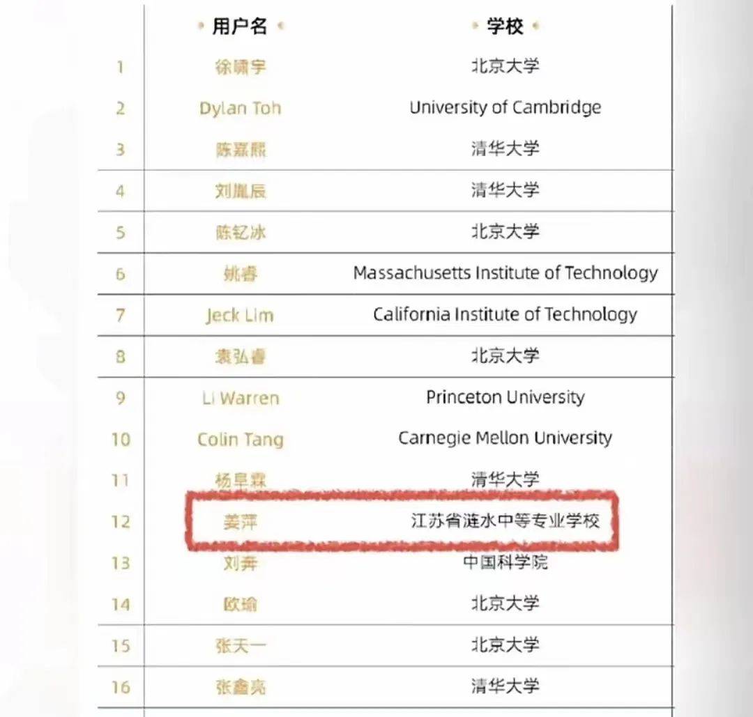 西安将遴选90名大学生→