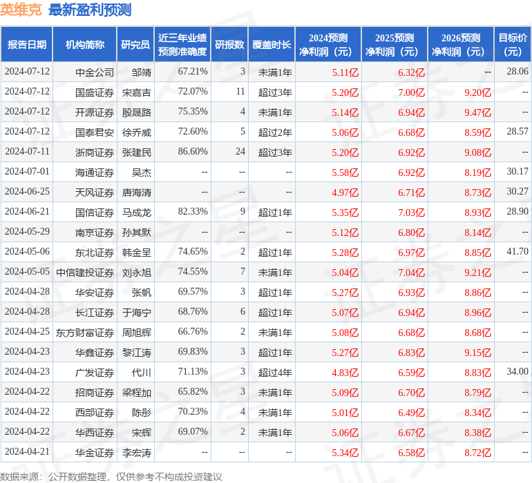 767彩票安卓版app功能介绍-767彩票app功能介绍下载官方版V1.2.5