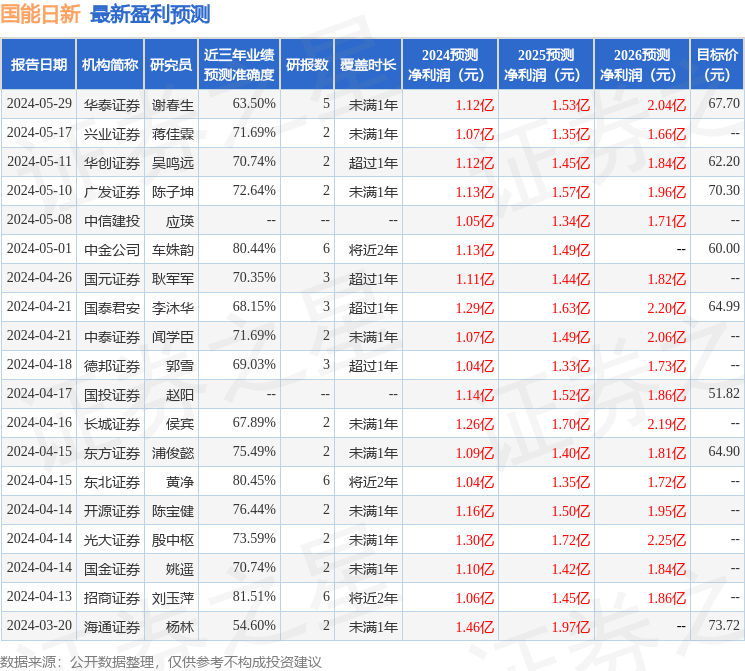 江苏：聚焦物业“小案件” 守护幸福“大民生”