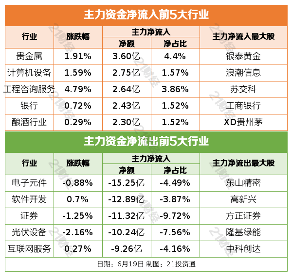 俄罗斯赌博软件下载-乌当区人社局实施多元就业促进策略 提升当地就业率