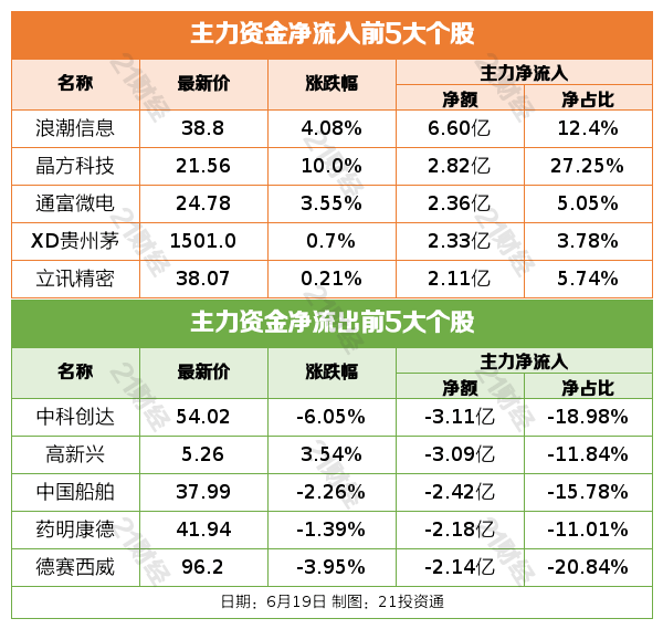 【基层动态】开江县甘棠镇：以“六心工程”激活基层党建新活力