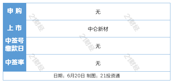 官方澳门普京平台-百日千万招聘专项行动实施助力劳动者求职就业