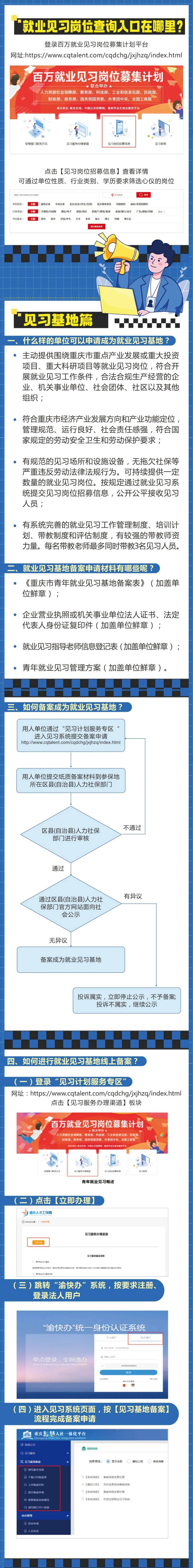 三分快app-工业和信息化部关于实施先进制造业促就业行动的通知