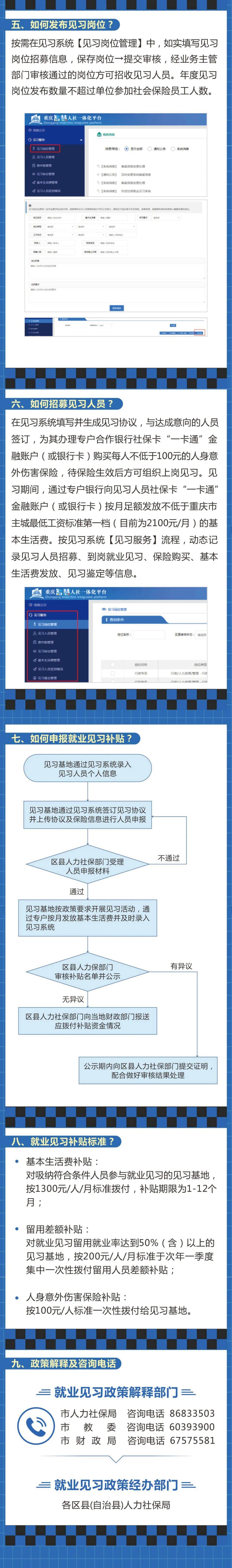 积极支持收购存量商品房用作保障性住房