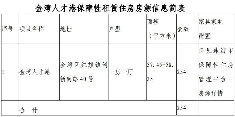 医疗、养老、生育将加大哪些投入？财政部答央广网记者