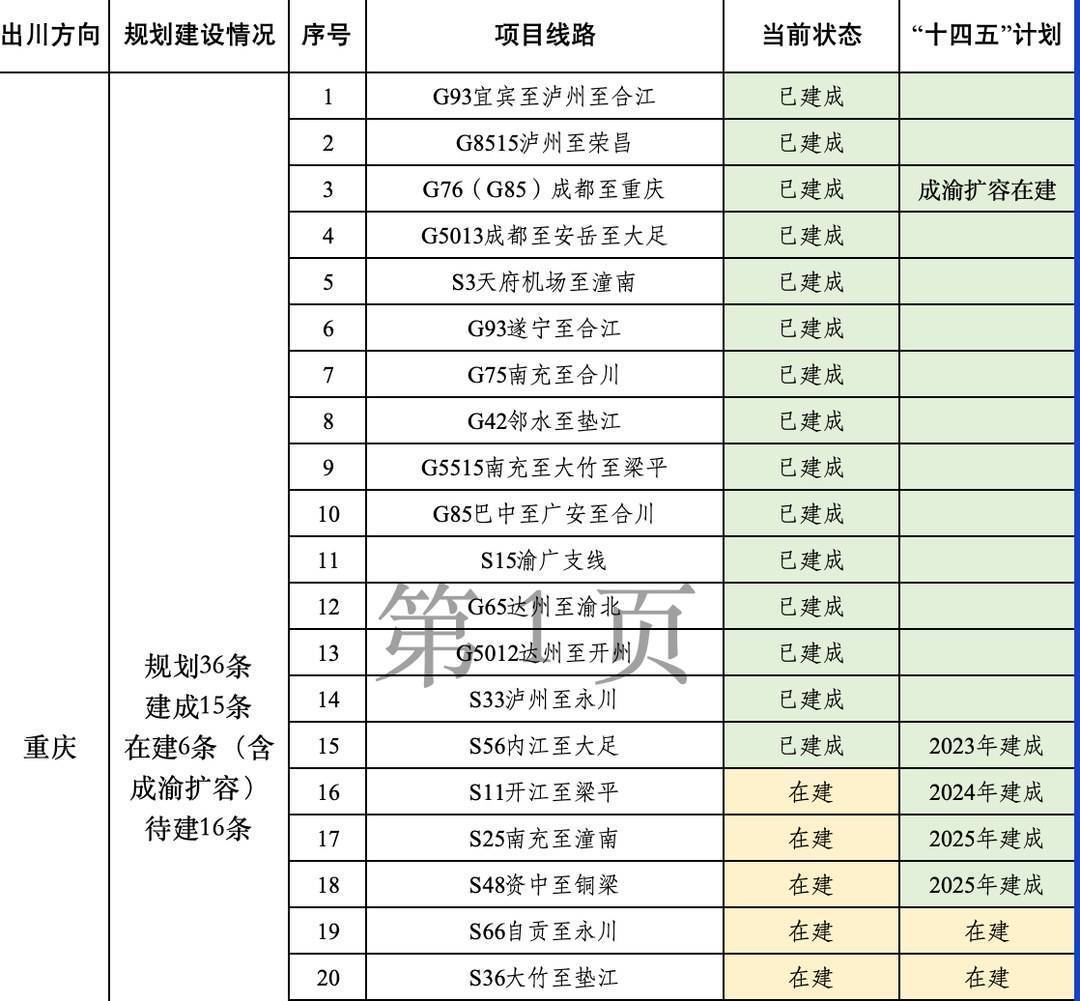 四川开江县：离学校不足一百米 任市中学收费不合理