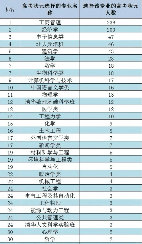 记者：巴黎探索桑乔转会交易条件，尤文、多特也对他感兴趣