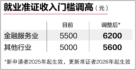 e乐彩手机版在线登录入口-e乐彩在线登录入口ios版下载V2.3.3