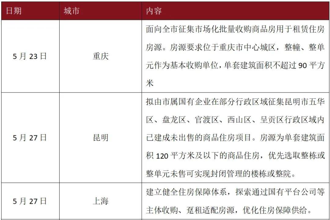 筑牢社会民生保障网丨镇远县开展工伤保险宣传活动