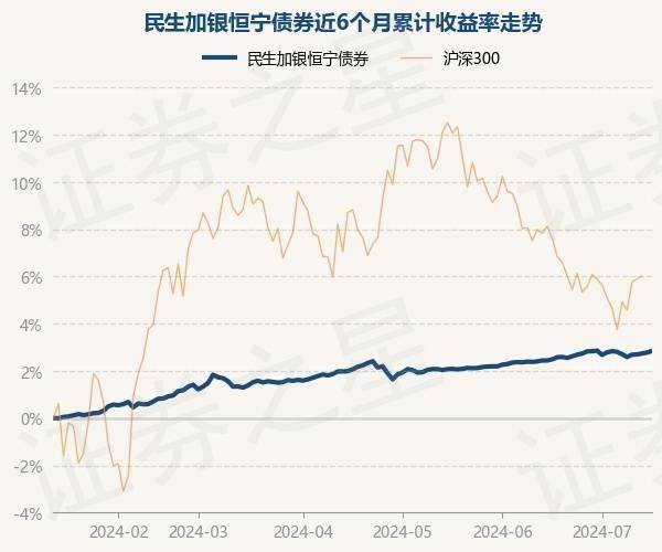 让群众站“C位”，这个社区的民生实事由居民们共商共谋