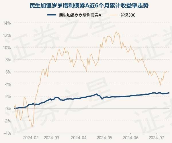 【检护民生】公开听证聚各方合力，公益诉讼护养老安全