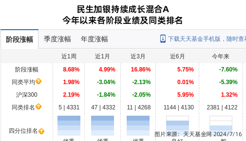 彩票app最低充值1元-彩票app最低充值1元下载安卓版V2.5.5