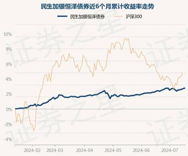 英格兰vs塞尔维亚，贝林厄姆超强控场，英格兰待完全发力