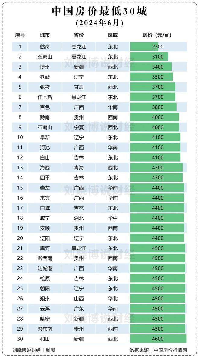 信誉平台彩网站-私募基金惊现“幽灵人”