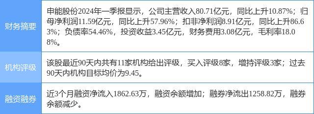 三棵树获民生证券谨慎推荐评级，计提影响当期业绩，产品价格继续承压