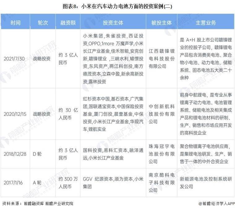 现在的大学生好会起小组名，人怎么可以有梗成这样！