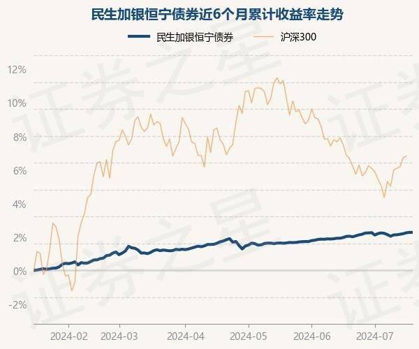 民生证券：给予阿特斯买入评级