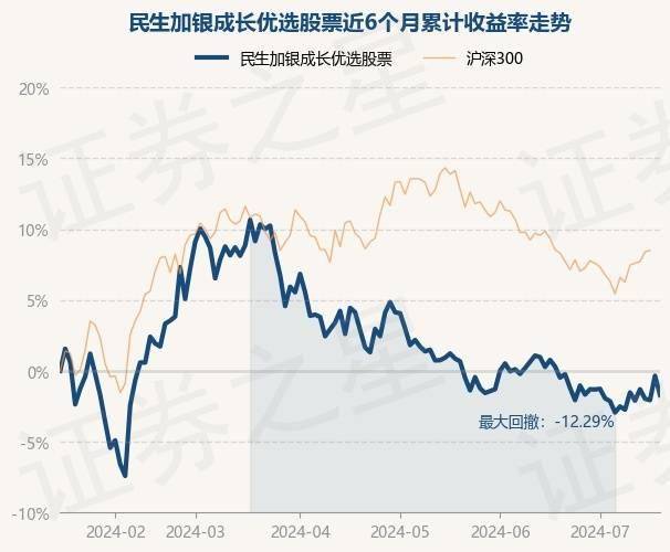 开阳县夕阳红离退休党总支联合共建党组织开展“民生六小事”服务进社区活动