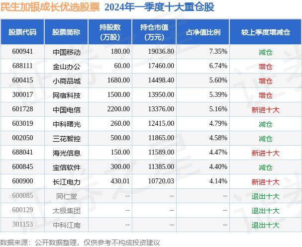 8888彩票最新版本-8888彩票苹果端下载V3.2.5