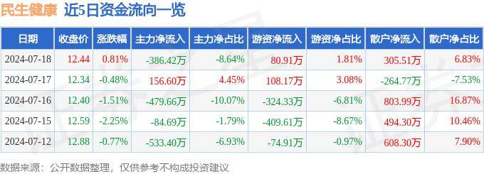 兰州征集存量商品房用作保障房 户型面积小于120平方米