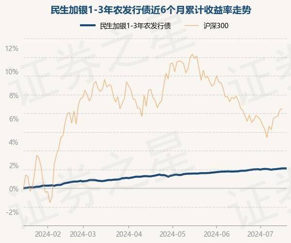 “乡”音普法零距离 闽南师大暑期实践护民生