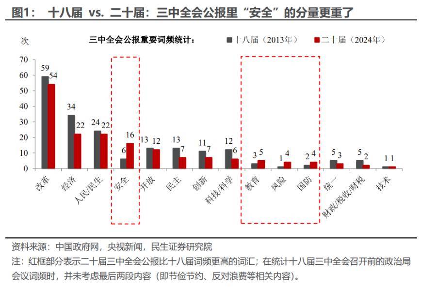 股票行情快报：民生健康（301507）7月22日主力资金净卖出427.09万元