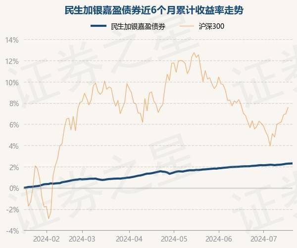 全力织密“食药环知”防护网，这支队伍交出亮眼民生答卷