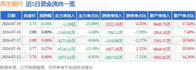 福德官网登录-福德官网登录官网版下载V4.8.0