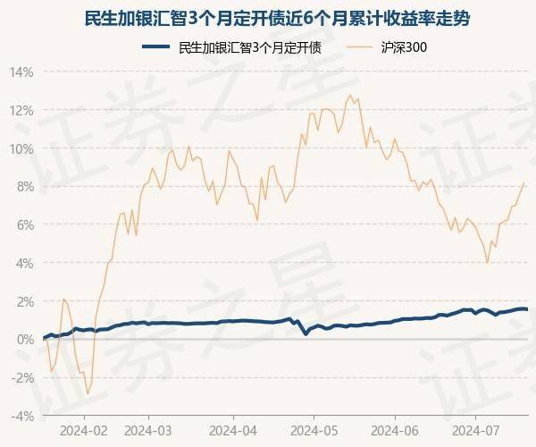 谁知道六福彩票网址的吗-谁知道六福彩票网址的吗官方版下载V5.3.1