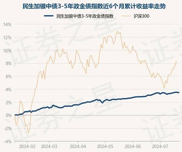 相城经开区紧盯物业民生实事 助力解决群众烦心事