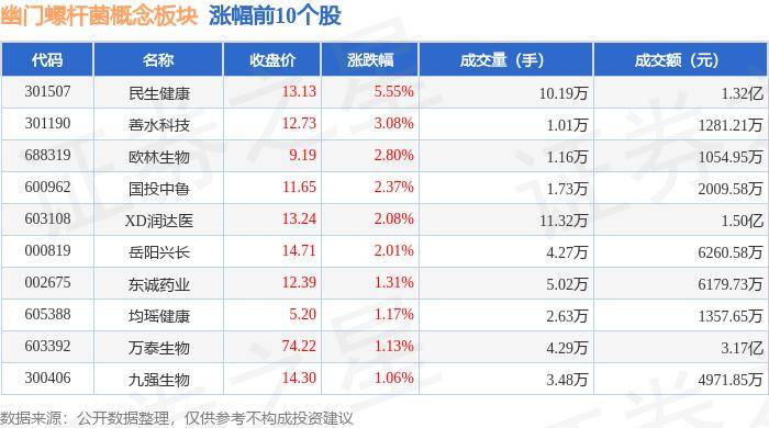 新宝6娱乐平台登录地址-新宝6娱乐平台登录地址苹果端下载V2.6.9