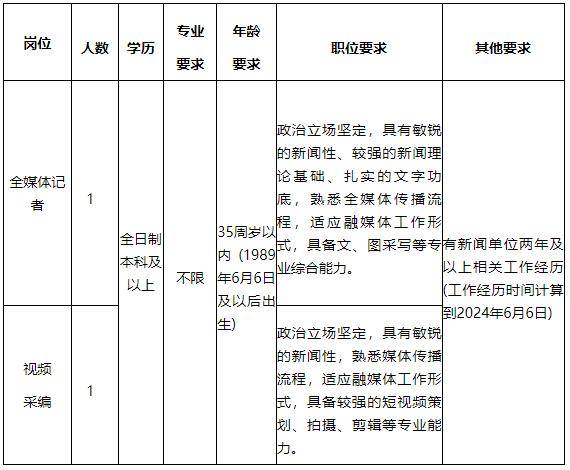 民生证券：未来电力与AI的融合也有望进一步加速