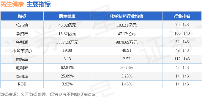 时时彩网下载-时时彩网下载app最新版V3.4.3