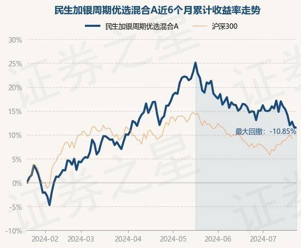 兰考：“数智”赋能民生工程建设标准化