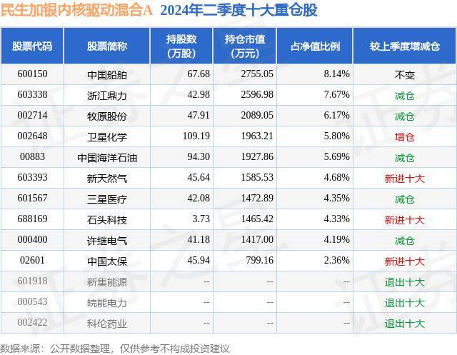 想实习的大学生看过来——大象新闻“新象计划”岗位等你！