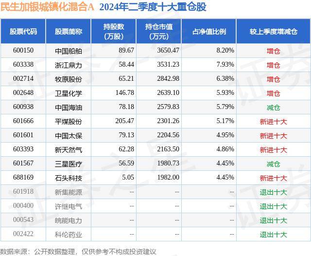 444彩票安卓版官网_实用app-444彩票官网_实用app下载最新版V4.9.1