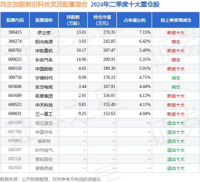 9216NET-9216NET老版下载V6.4.3