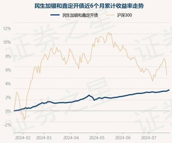 “聚焦民生实事 打造幸福东昌府”系列新闻发布会区文旅局专场召开