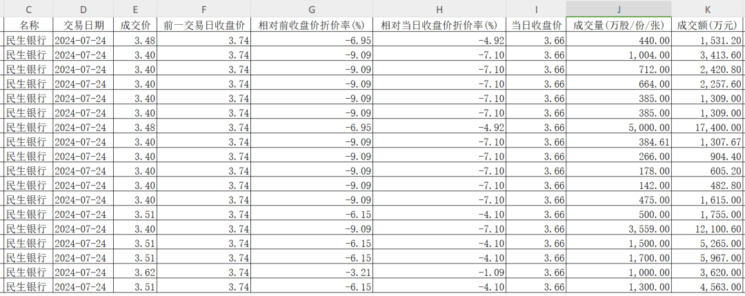 潍坊市临朐县财政局：用好财政资金 办好民生实事