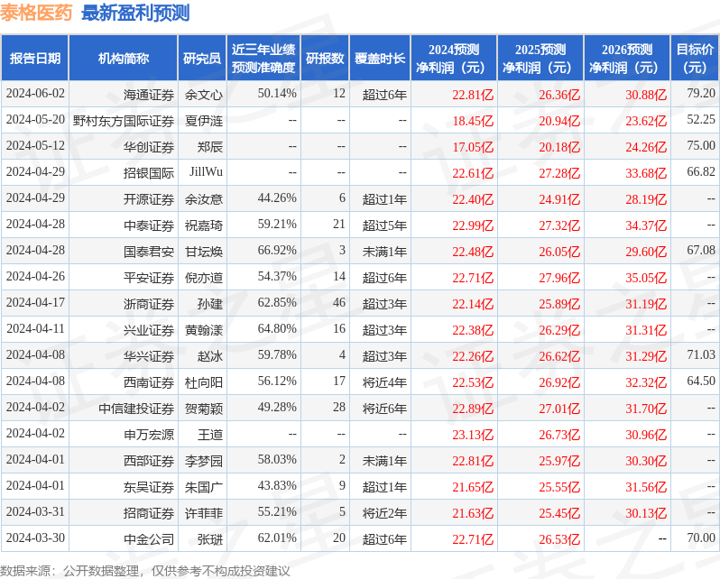 接诉即办——消除燃气占压隐患，办好民生关键小事