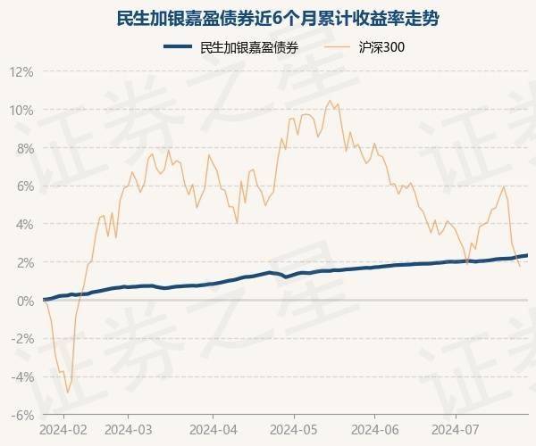 【基层团讯】平安区巴藏沟乡团委开展“阅读启智·答疑解惑”活动