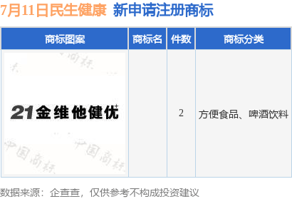 澳洲五分彩官网下载-澳洲五分彩官网下载appandroid版V2.7.0