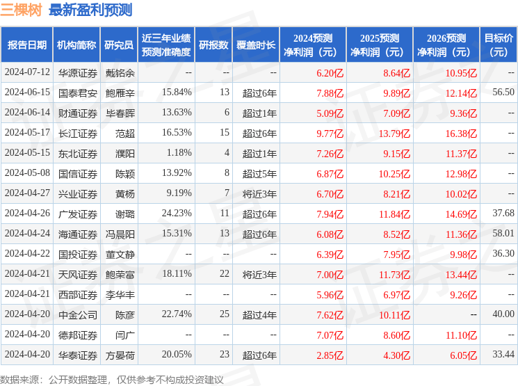 河北邢台检察机关多举措“检护民生” 以真心换民心